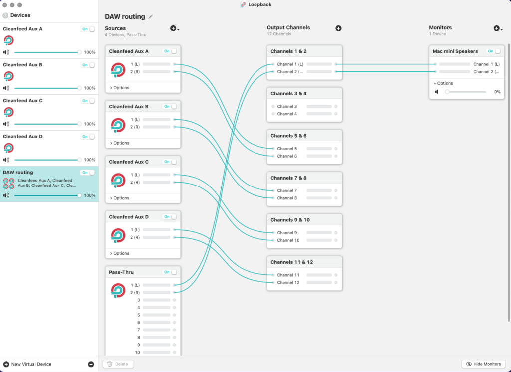 Screenshot of macOS Rogue Amoeba Loopback interface, showing 4x Cleanfeed "Aux" channels as sources.