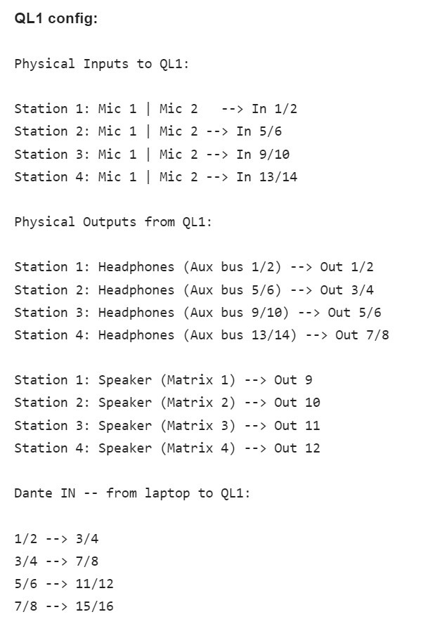 A rough routing plan, sent to a rental provider.